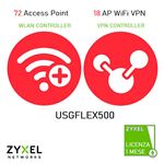 ZYXEL - ZYXEL (ESD-Licenza elettronica) iCard  Secure LIC-SAPC-ZZ2Y03F  incl.wirel.contr. 72AP di cui 18 VPN x USGFLEX500 2y(LIC-SAPC-ZZ2Y03F)